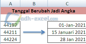 Mengatasi Format Tanggal Di Excel Yang Berubah Menjadi Angka