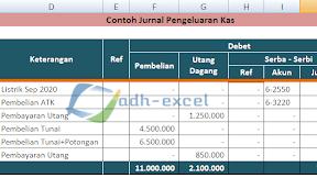 Membuat Jurnal Khusus Pengeluaran Kas Di Excel