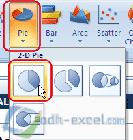 Grafik Pie Excel