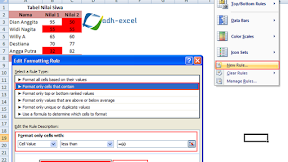 Conditional Formatting, Cara Mewarnai Cell/Range Excel Yang Berisi Angka