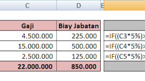 Biaya Jabatan, Ketetapan Biaya Jabatan Untuk Menghitung PPH 21 Dalam Microsoft Excel