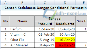 Mewarnai Barang Yang Sudah Kadaluarsa Dengan Conditional Formatting Dalam Excel