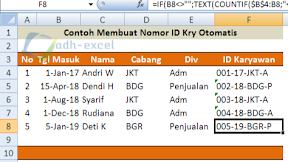 Membuat ID Karyawan Berdasarkan Nomor Urut, Cabang dan Divisi Dengan Rumus Dalam Excel Membuat ID Karyawan Berdasarkan Nomor Urut, Cabang dan Divisi Dengan Rumus Dalam Excel