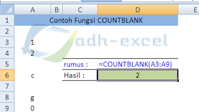 Cara Menggunakan Fungsi COUNTBLANK Untuk Menghitung Cell Kosong Dalam Excel