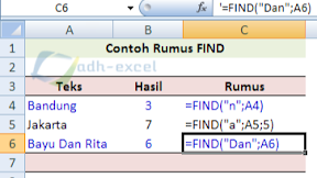 Cara Menggunakan Rumus FIND Untuk Mencari Posisi atau Urutan Huruf Dari Sebuah String Dalam Excel