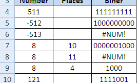 Fungsi dan Cara Menggunakan Rumus DEC2BIN Dalam Excel