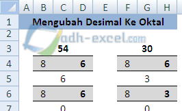 Konversi Bilangan  Desimal ke Oktal Dalam Excel