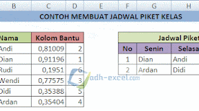 Membuat Jadwal Piket Untuk 6 Orang dan 3 Hari Dalam Excel
