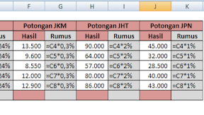 BPJS Ketenagakerjaan, Cara Menghitung Potongan BPJS Ketenagakerjaan Dalam Microsoft Excel