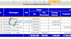Cara Membuat Jurnal Khusus Penerimaan Kas di Excel