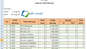 Membuat Laporan Stok Barang Dengan Rumus Dalam Microsoft Excel