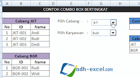 Cara Membuat Combo Box Bertingkat Dalam Excel