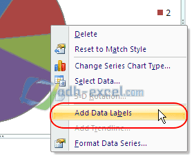 Add data labels grafik Pie Excel
