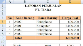 Penggunaan dan Fungsi Rumus Excel HLOOKUP 