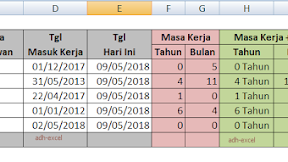Cara Menghitung Masa Kerja Pegawai Dengan Rumus Pada Microsoft Excel