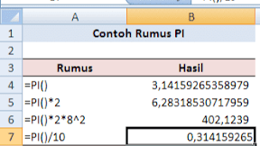 Cara Menggunakan Rumus PI Dalam Microsoft Excel