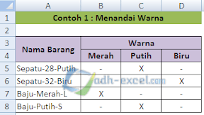 Menandai Warna Berdasarkan Nama Barang Dengan Rumus Dalam Excel