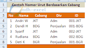 Membuat Nomor Urut Otomatis Berdasarkan Kode Cabang Dalam Excel
