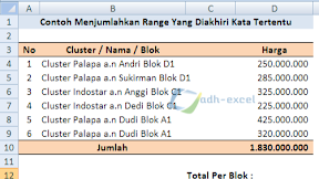 Menjumlahkan Angka Berdasarkan Kalimat Yang Diakhiri Kata Tertentu Dengan Rumus Excel 