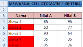 Mewarnai Cell Otomatis Dengan 2 Atau 3 Kriteri Dalam Excel