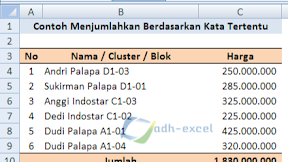 Menjumlahkan Angka Berdasarkan Kata Dari Kalimat Tertentu Dengan Rumus Excel