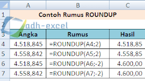 Fungsi dan Cara Menggunakan Rumus ROUNDUP Dalam Excel
