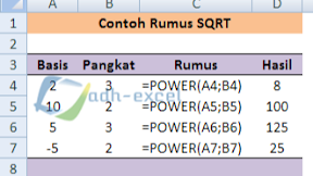 Cara Menggunakan Fungsi atau Rumus POWER Dalam Microsoft Excel