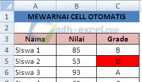 Mewarnai Cell Otomatis Dengan Kriteria Dalam Excel