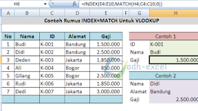 Menggabungkan Fungsi INDEX dan MATCH Untuk Mengambil Data Dari Kanan Ke Kiri Dalam Excel
