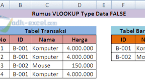 Menggunakan Rumus Excel VLOOKUP Dengan Pilihan Type Data FALSE Menggunakan Rumus Excel VLOOKUP Dengan Pilihan Type Data FALSE