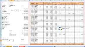 Lembur Karyawan, Rumus Untuk Menghitung Lembur / Overtime Dalam Microsoft Excel