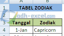 Membuat Kalkulator Zodiak Dengan Rumus Dalam Excel