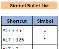 Cara Meggunakan Bullet List Dalam Excel