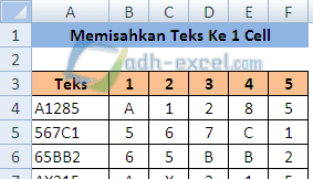 Memisahkan Teks Menjadi 1 Huruf 1 Cell Dalam Excel