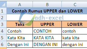 Cara Menggunakan Rumus UPPER dan LOWER Dalam Microsoft Excel