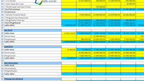 Cara Membuat Laporan Daily Cash Report/DCR Dengan Rumus Excel   
