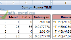 Rumus TIME Di Excel Untuk Menyusun Waktu Dari Tiga Sumber Yang Berbeda
