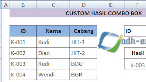Menambahkan Format Kedalam Hasil Combo Box Excel