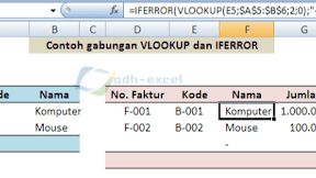 Cara Menggabungkan Rumus IFERROR dan VLOOKUP Dalam Microsoft Excel Cara Menggabungkan Rumus IFERROR dan VLOOKUP Dalam Microsoft Excel