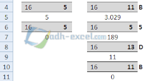 Konversi Bilangan Desimal ke Heksadesimal Dalam Excel