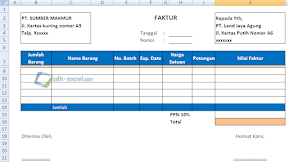 Fungsi dan Contoh Faktur Dalam Excel