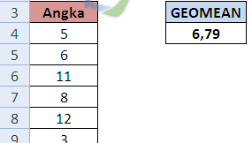 Cara Menggunakan Rumus GEOMEAN Dalam Excel
