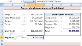 Cara Menghitung Angsuran dan Pembayaran Pertama Kredit Mobil Dengan Rumus Excel