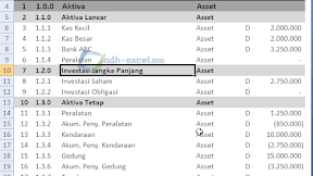 Cara Membuat Neraca Saldo Dalam Excel - Bagian I