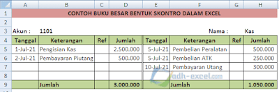 adh-excel.com Buku Besar Skontro Excel