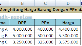 Rumus Menghitung Harga Barang, PPN dan PPh Dalam Microsoft Excel