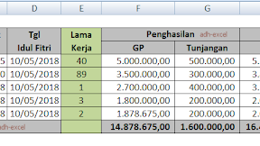 Menghitung THR Dengan Rumus Pada Microsoft Excel 