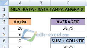 Menghitung Nilai Rata - Rata Angka Dengan Mengabaikan Nilai 0 ( Nol )