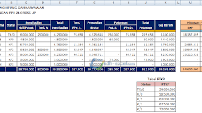 Menghitung Gaji Karyawan Dengan PPh 21 Gross Up Dalam Excel