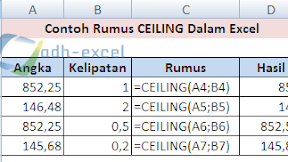 Rumus CEILING Di Excel Untuk Pembulatan Angka Dengan Kelipatan Tertentu
